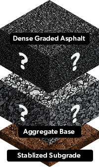 Graphic of dense graded asphalt layers